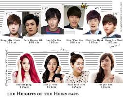 Heights Of The Heirs Cast Park Shin Hye Drama Lee Min Ho Kim Woo Bin
