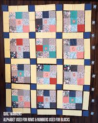 Five patch quilt block patterns are versatile, and a great type of patchwork quilt blocks. Use Quilt Markers To Sew Quilt Blocks Accurate Stitches Quilting