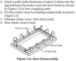 Before some one flips the hinge catches into the locked position using a screwdriver. My Built In Neff Microwave Oven Door Won T Shut I Assume Fixya