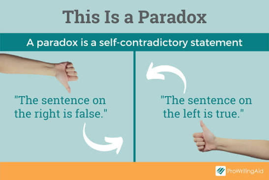 What Is a Paradox? Definition and Examples