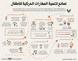 نصائح لتنمية المهارات الحركية للأطفال صحيفةـمكة انفوجرافيك مجتمع infographic bullet journal journal