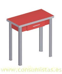 Compra online tu mesa de cocina en el mayor catálogo, con unos precios auténticamente, ¡inigualables! Mesa Plegable Tipo Libro Ideal Cocina Consumistas