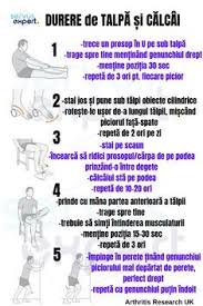 Durere Calcai Talpa Picioare Fasciita Plantara Tendinita Pantofi Sanatate Sfaturi Medicale Utile Sport Fitness Ser Health Medical Health Fitness