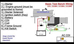 2006 chevy express engine diagram wiring diagrams. Kb 5898 Pin Cdi Wire Diagram Free Diagram