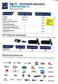 Noi nu respectam limita de viteza. Cei Mai Buni AdidaÈi Prezentarea PreÈ Competitiv Oferte Digi Internet Si Cablu Stiricentrale Ro