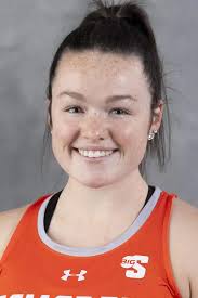 2020 Women's Lacrosse Roster