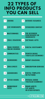 Pin On Creative Business Tips