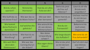 Als tolle abschlussübung haben wir noch ein besonderes feature für sie. 14 September 2019 Tedx Vortrag Was Wurdest Du Einen Transgender Fragen Die Komplette Hintergrundgeschichte Dana Diezemann