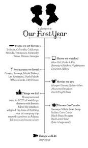 Get a room at a chic city hotel or country b&b. 34 Romantic Date Ideas Romantic Dates Romantic Date Ideas Romantic