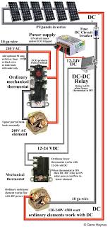 Using a youtube video titled water heater gas valve replacement, i was able to install this unit by myself in about 90 minutes. Thermal Cutoff Switch Water Heater