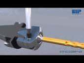Make your ER holder hydraulic and enjoy multiple benefits! - YouTube
