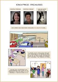 Fiche Metier Educ Spe Chacalprod Association Bd Et Dessin Sur Rennes Brest Caen Nantes Bretagne Normandie Pays De La Loire France