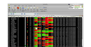 Now a day, if you are a stock market trader, then it's essential for you to stay updated with every minute market movements. 18 Best Technical Analysis Software For Stock Trading In India 2021
