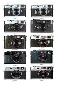 The Evolution Of The M Vintage Camera Lens Leica Photography Camera