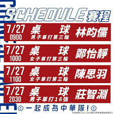 Include (or exclude) self posts. Cb0xdz2nswnllm