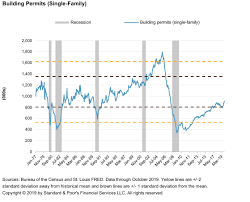 U S Retailers Will Need A Better Footing As Another