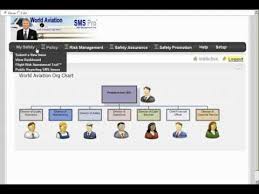 Sms Part 6 Implementation Plan Safety Management System Sms Aviation Sms Youtube