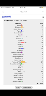 Arguably, the diversity we have are. Huffingtonpost Cryptocurrency Why Do Different Cryptocurrency Exchanges Have Different Prices Klf Com