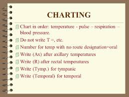 the vital signs temperature pulse respirations and blood