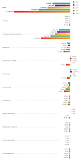 International marketing strategy isobel doole robin lowe pdf. Https Www Ne Mo Org Fileadmin Dateien Public Working Group 1 Working Group Mci White Paper For Ccs In Romania Pdf