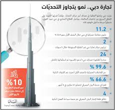 حالات واتس اب فاطمة عمر لمن مواعيدك تفوت اسمع, حالات واتس اب فاطمة عمر لمن مواعيدك تفوت موسيقى, حالات واتس اب فاطمة عمر لمن مواعيدك تفوت اسمع Zzdasr9yvgs Rm