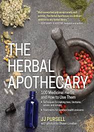 Our herbs and spices are sourced from many regions around the world, and with so many different types of spices and culinary herbs, it can often be difficult to find what each of the different types of spices names is listed alphabetically, making it easier to find the herbs & spices you're searching for. 8 Books On Natural Remedies That Stand The Test Of Time