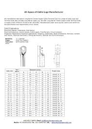 Cable Lugs Size Skinology