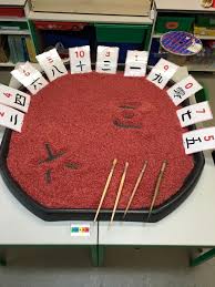 My Tuff Spot For This Week 6kg Of Dyed Rice And Chinese Numbers From Twinkl For The Chi Chinese New Year Activities Chinese Crafts Chinese New Year Crafts