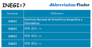 295277 likes · 3867 talking about this. What Does Inegi Mean Inegi Definitions Abbreviation Finder