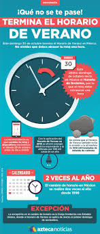 Termina El Horario De Verano Infografia The Unit Weather How To Make