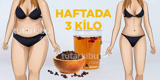 Haftada 3 Kilo Nasil Zayiflanir Tarif Kilo Diyet Detoks Suyu