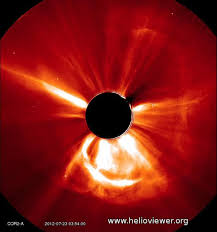 Atmosphere Of The Sun Photosphere Chromosphere Corona Space Click for even more facts suitable for kids. atmosphere of the sun photosphere