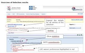 Wto Services I Tip Services User Guide