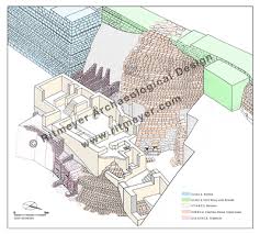 David's Palace in Jerusalem