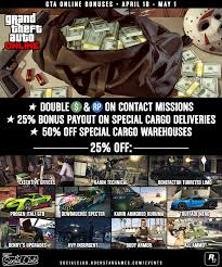 Mar 02, 2015 · how to unlock the duck o'death version of the imponte dukes (pontiac gto). Duke O Death Comes To Gta Online Double Gta Rp Contact Missions More Rockstar Games