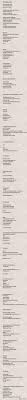 Chocolate Cake Poem By Michael Rosen Poem Hunter Michael Rosen Michael Rosen Poems Poetry For Kids