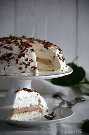By Acb 4 You Recettes De Cuisine Simples Et Gourmandes Recettes De Cuisine Gateaux Et Desserts Recette