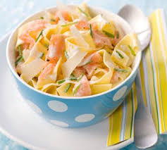 Parpadelle Met Gerookte Zalm En Roomsaus Recept Jumbo Supermarkten Gezonde Recepten Vis Recept Makkelijk Eten