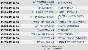 Maç sonuçları 2004 yılından beri yayında olan macsonuclari.mobi, maç sonuçları, ziyaretçilerine: Super Lig 39 Hafta Mac Sonuclari Super Lig Puan Durumu Ve 40 Hafta Mac Programi