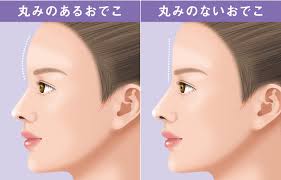 オザキクリニック