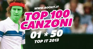 Spotirama Rockit Top 100 Italian Songs Of 2013