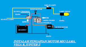 Kalau boleh tahu, bisa ndak di kasih kode warna dari spul. Meringkas Kabel Motor Mio Vega R Dan Jupiter Z Servismotor