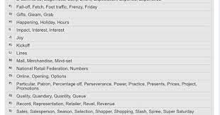 Pin By Lucia Malagodi On English Vocabulary Vocabulary Words Word List English Vocabulary