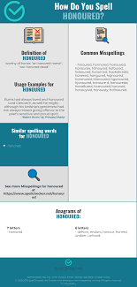 Correct Spelling For Honoured Infographic Spellchecker Net