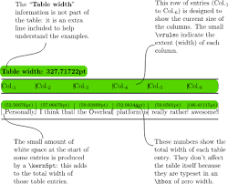Make sure spire.doc and visual studio are correctly installed on system. How Tex Calculates Spanned Column Widths Overleaf Online Latex Editor
