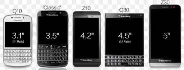 Wallpaper tupac comic / pin on tupac wallpapers · hight domino for bb q10 : Blackberry Z10 Blackberry Q10 Blackberry Passport Blackberry Porsche Design P 9982 Blackberry Classic Png 1857x709px Blackberry