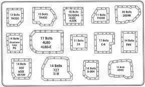 gm transmissions wiring diagrams