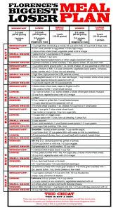 Biggest Loser Step Workout Chart Sport1stfuture Org