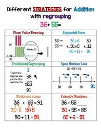 addition with regrouping anchor chart worksheets teaching