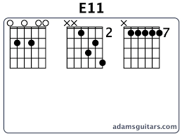 E11 Guitar Chords From Adamsguitars Com